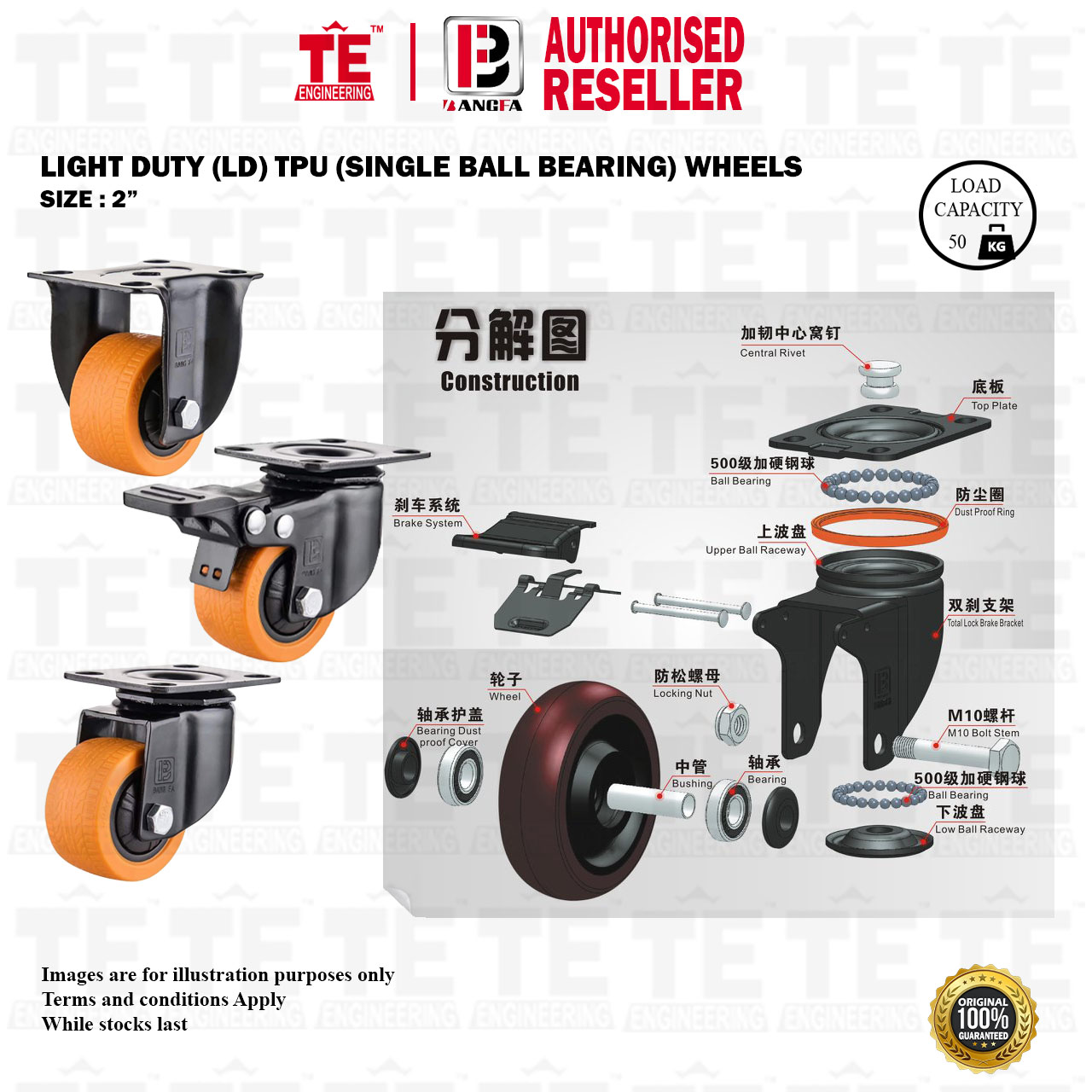 Bangfa Castor Roller