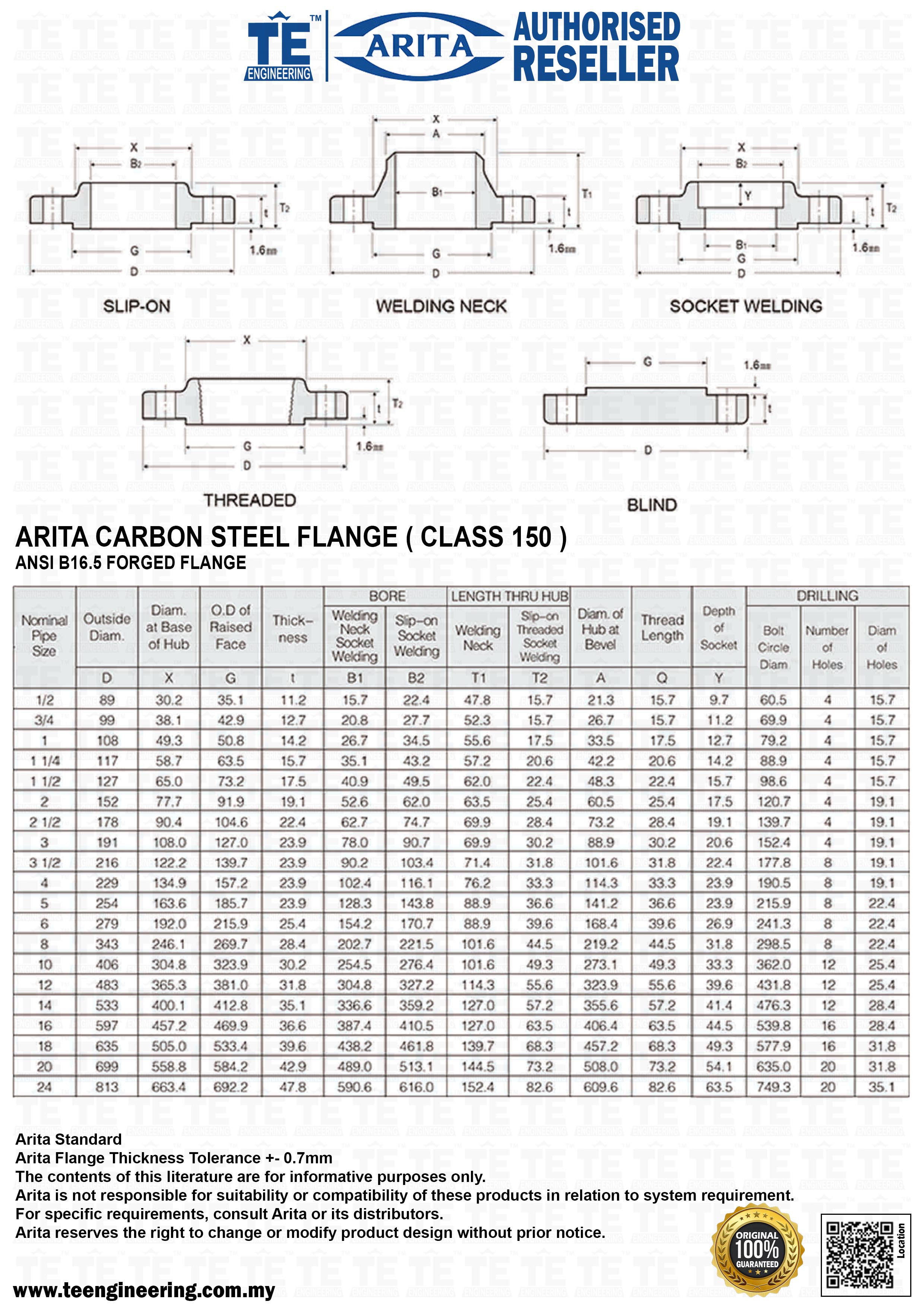 Flanges