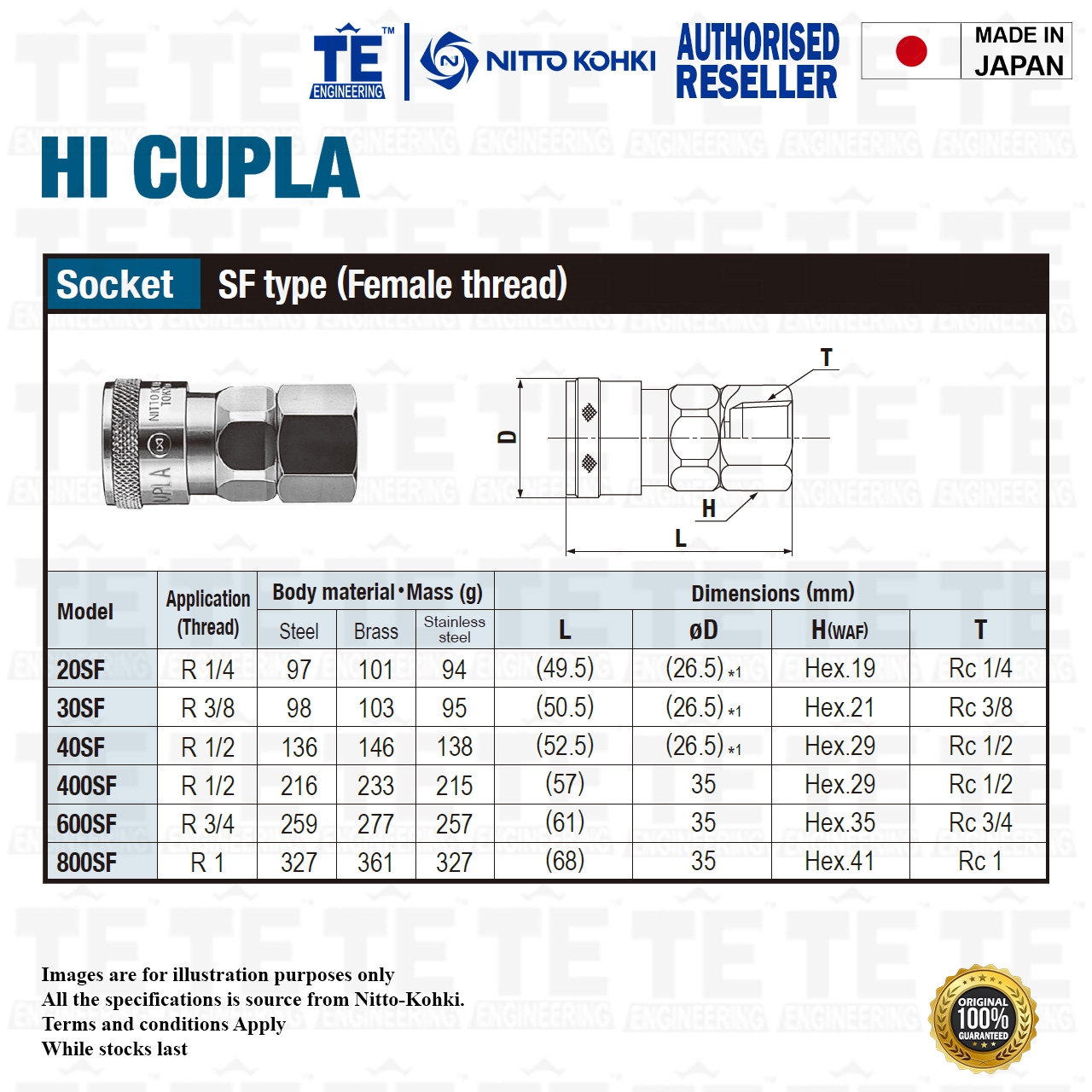 NITTO　S.F.3.D ORIGINAL NITTO KOHKI SF Type Pneumatic Air Quick Coupler (HI CUPLA 20 SF